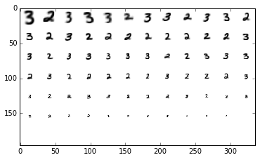 _images/mnist-predictions_24_2.png