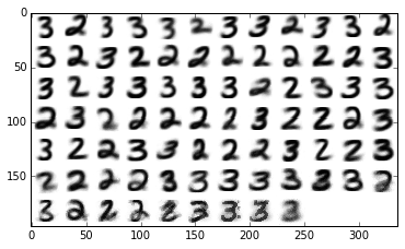 _images/mnist-predictions_24_0.png