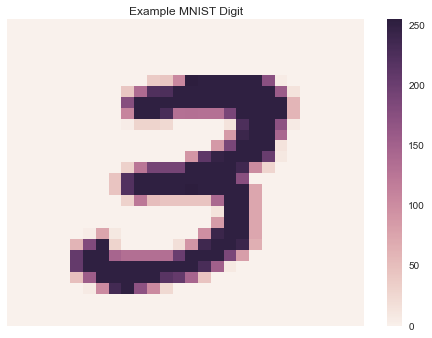 _images/mnist-predictions_8_1.png